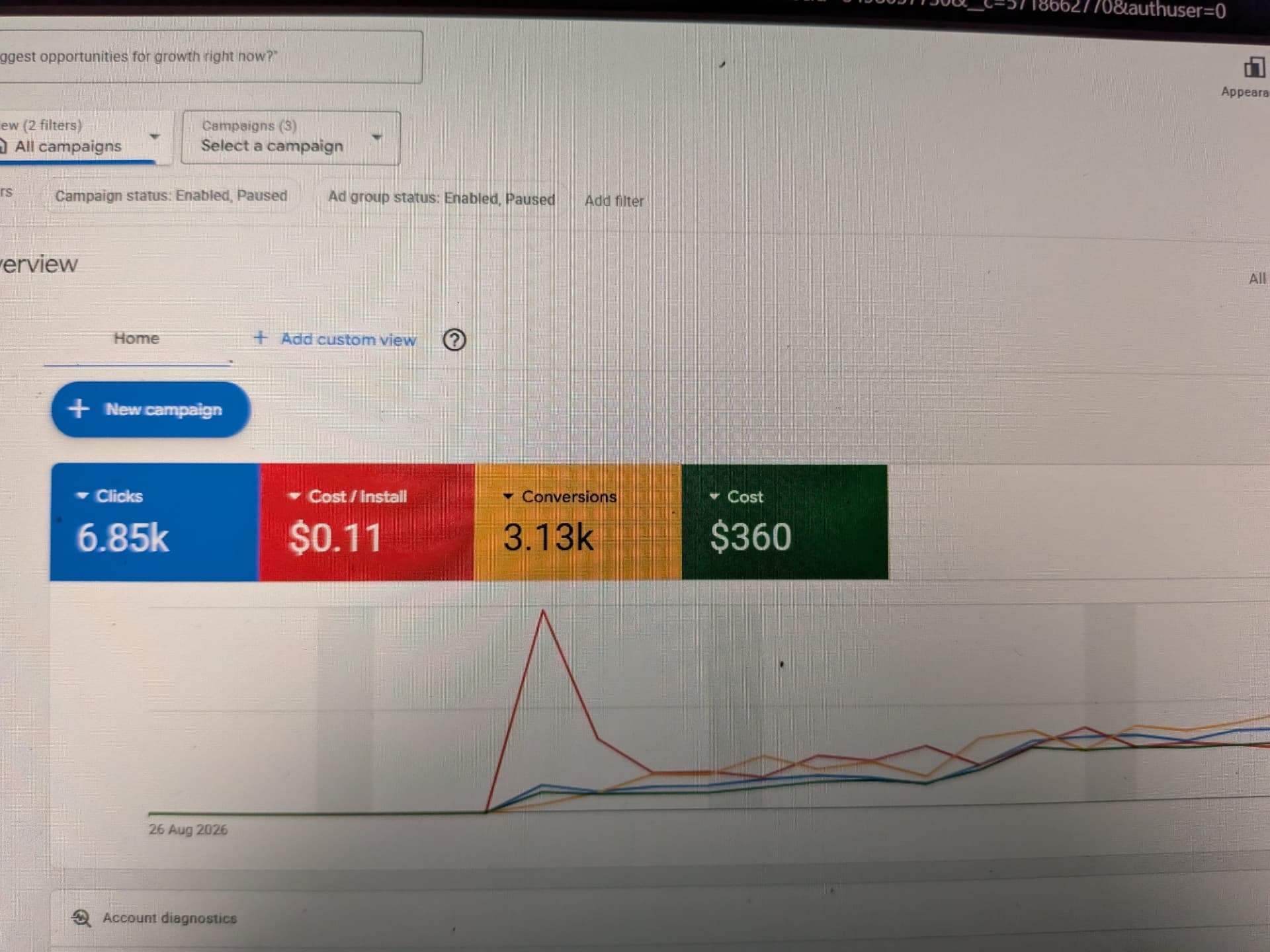App installs — global — live Google Ads dashboard, Aug 2026